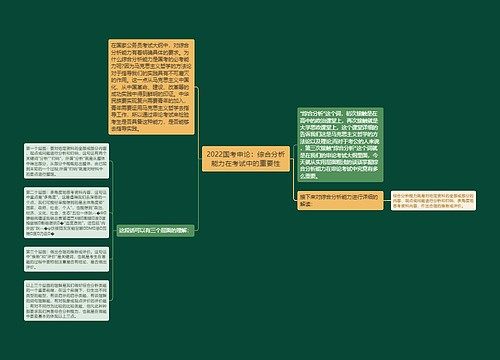 2022国考申论：综合分析能力在考试中的重要性