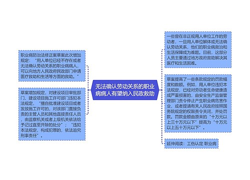 无法确认劳动关系的职业病病人有望纳入民政救助