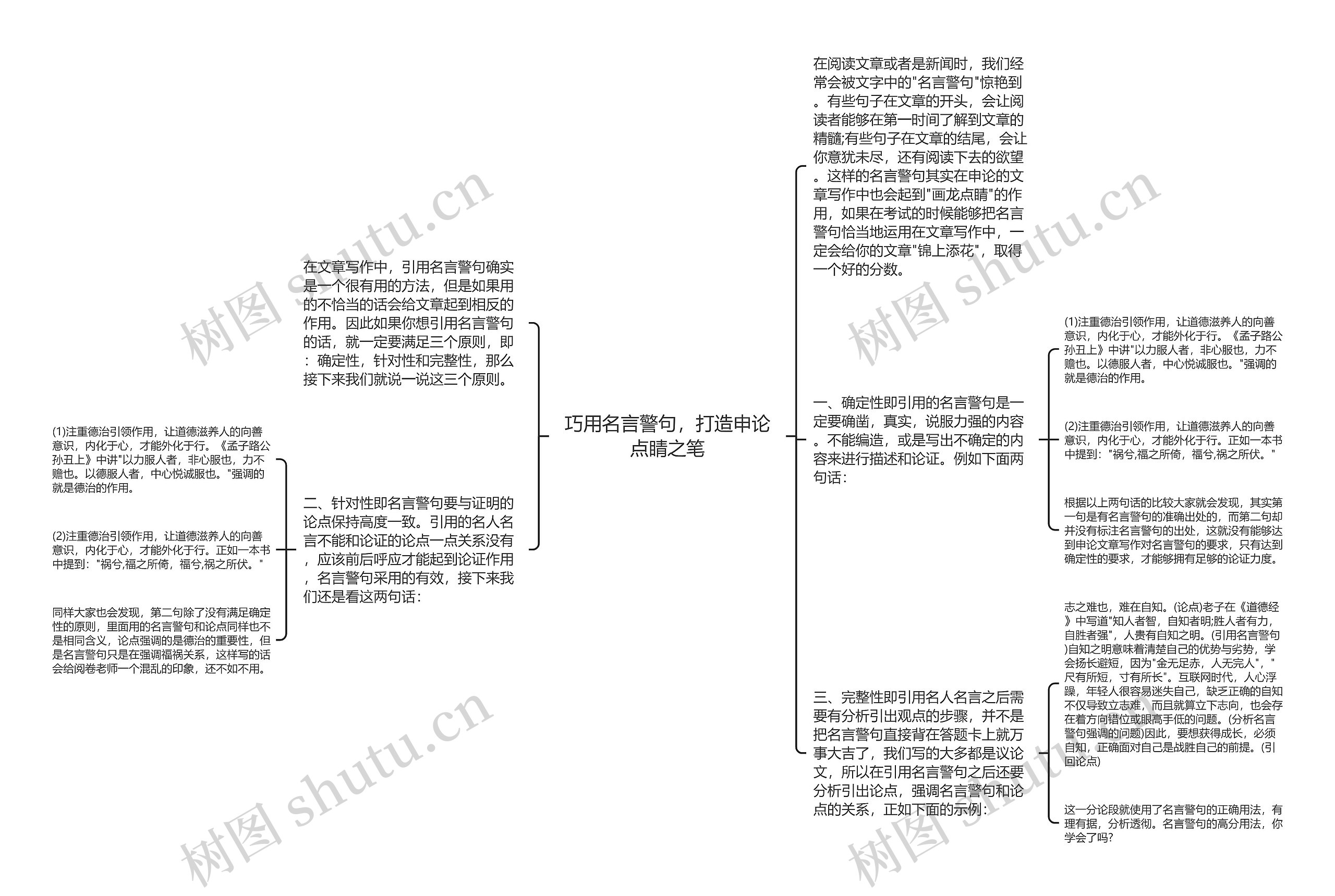 巧用名言警句，打造申论点睛之笔