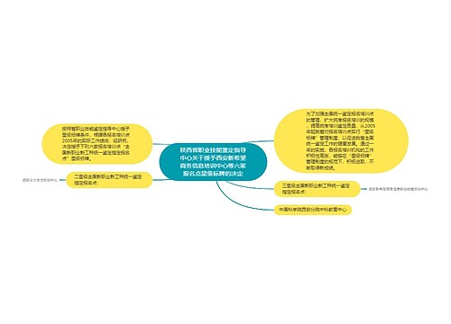 陕西省职业技能鉴定指导中心关于授予西安新希望商务信息培训中心等六家报名点星级标牌的决定