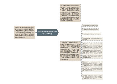 2022国考行测备考常识技巧之公序良俗