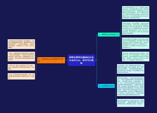 辞职后原单位缴纳的企业年金怎么办，是否可以提取