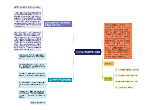 劳动争议诉讼费如何计算