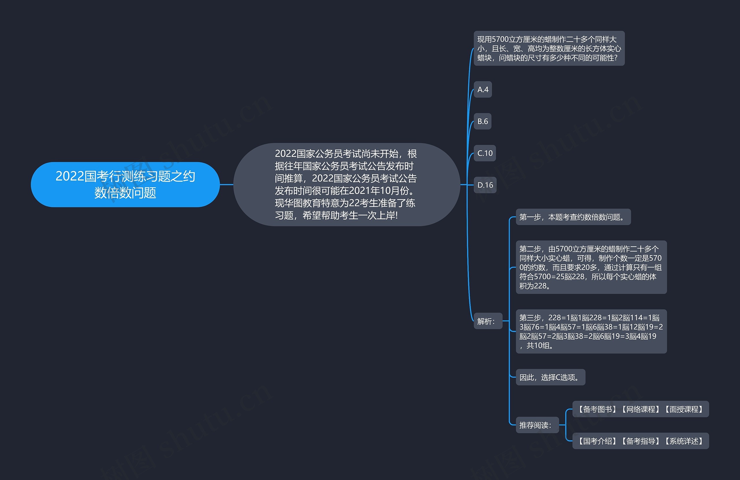 2022国考行测练习题之约数倍数问题