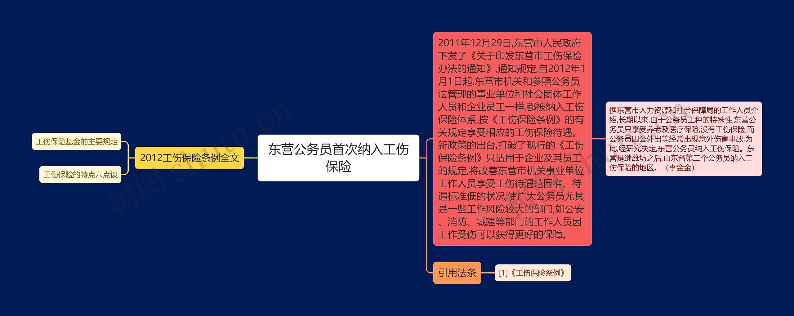 东营公务员首次纳入工伤保险