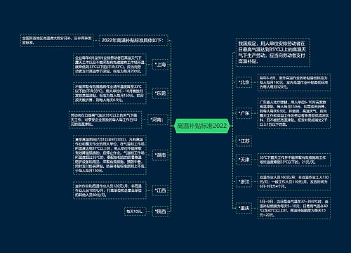 高温补贴标准2022