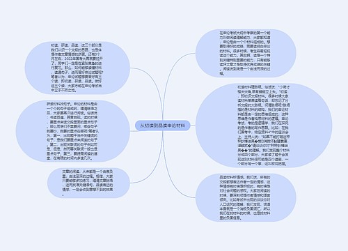 从初读到品读申论材料