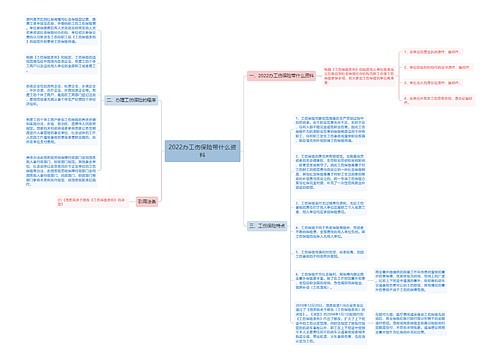 2022办工伤保险带什么资料