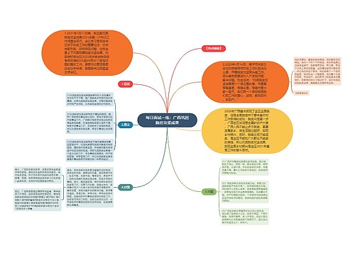 每日面试一练：广西巩固脱贫攻坚成果