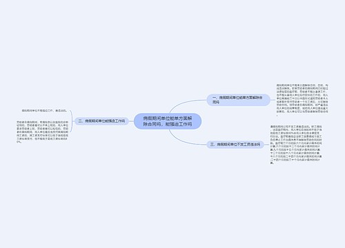 病假期间单位能单方面解除合同吗，能强迫工作吗