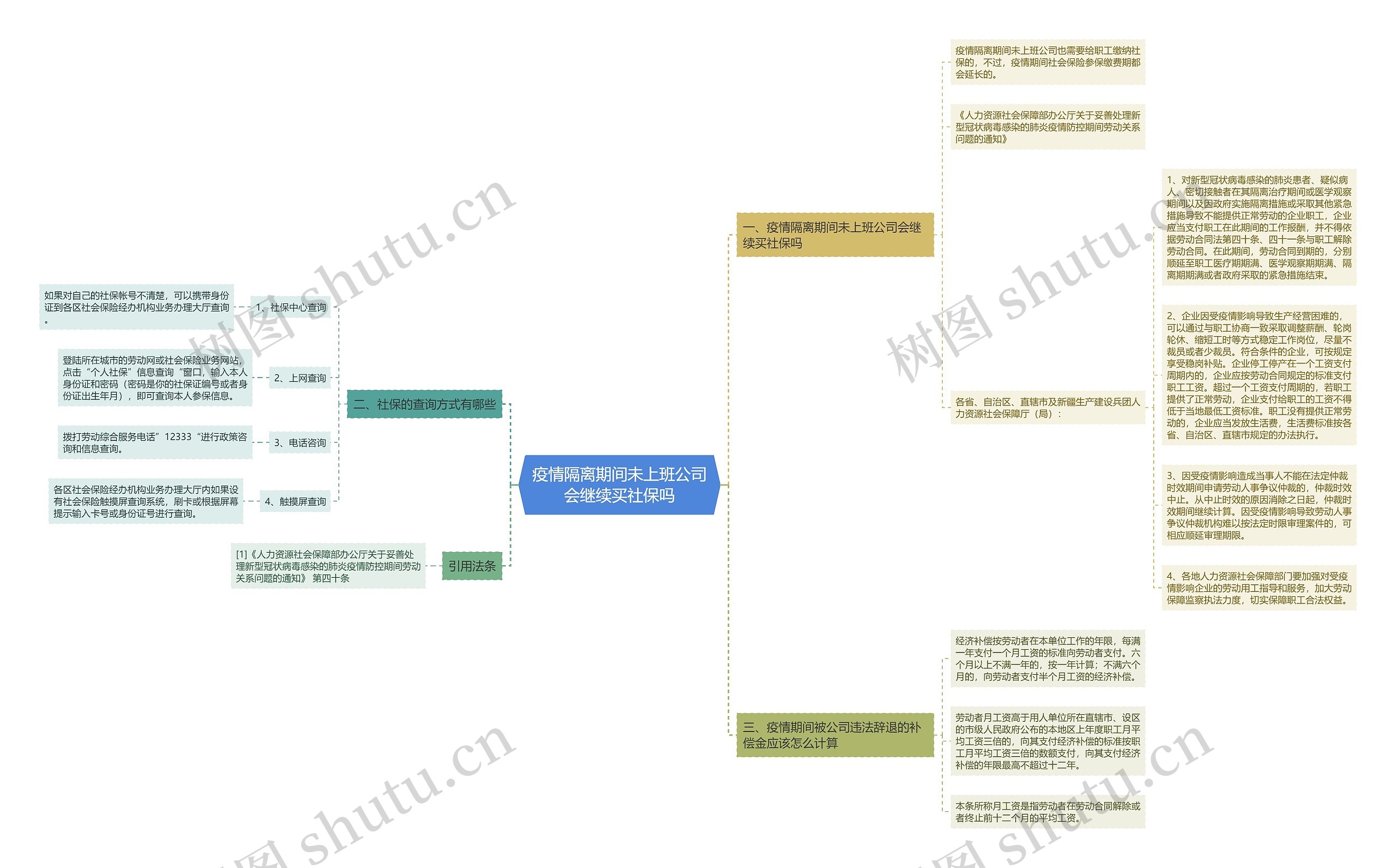 疫情隔离期间未上班公司会继续买社保吗 疫情隔离期间未上班公司会继续买社保吗