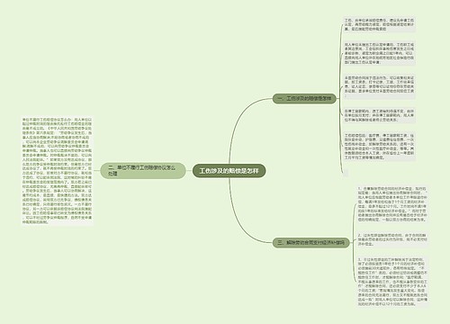 工伤涉及的赔偿是怎样