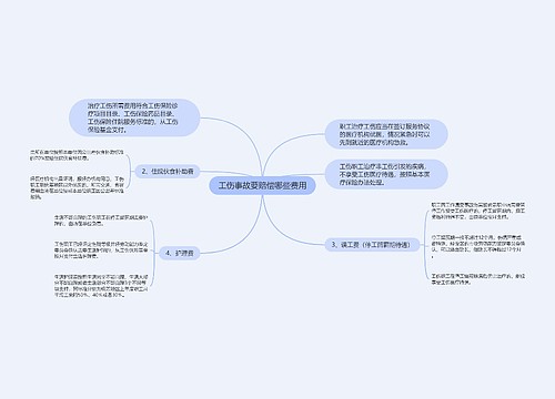 工伤事故要赔偿哪些费用