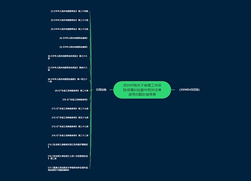 深圳中院关于审理工伤保险待遇纠纷案件相关法律适用问题的指导意 深圳中院关于审理工伤保险待遇纠纷案件相关法律适用问题的指导意