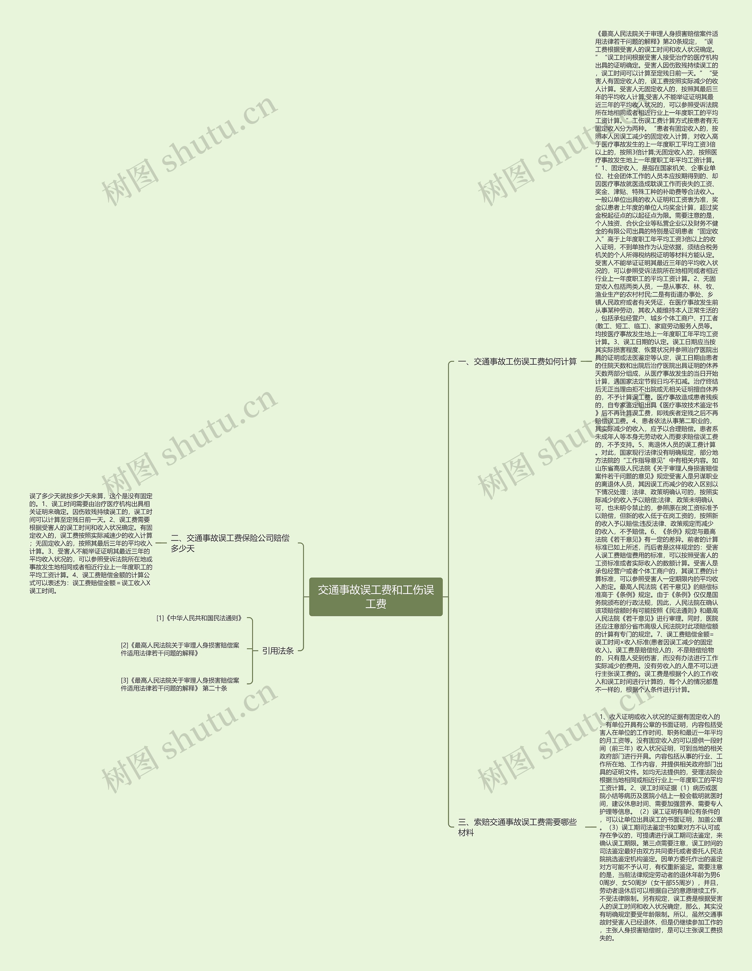 交通事故误工费和工伤误工费 交通事故误工费和工伤误工费