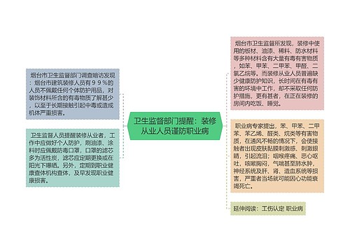 卫生监督部门提醒：装修从业人员谨防职业病