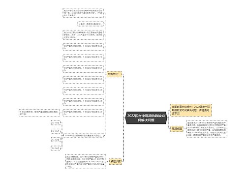 2022国考中现期倍数该如何解决问题