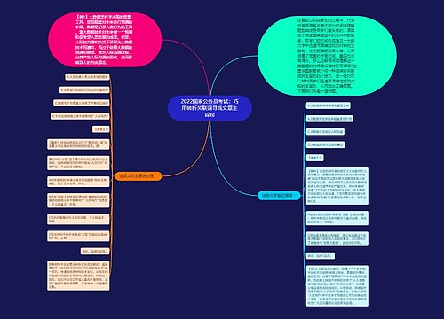 2022国家公务员考试：巧用转折关联词寻找文章主旨句