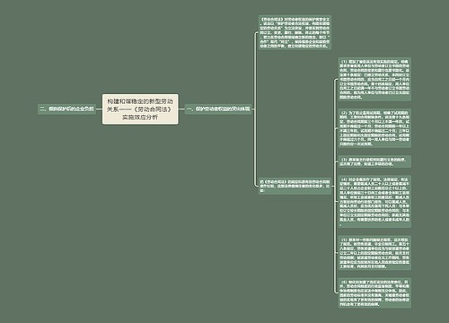 构建和谐稳定的新型劳动关系——《劳动合同法》实施效应分析