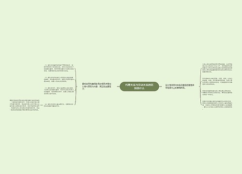 代理关系与劳动关系的区别是什么