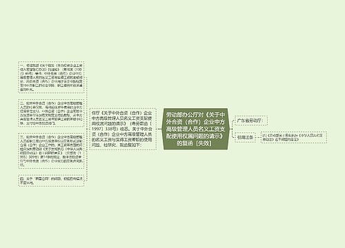 劳动部办公厅对《关于中外合资（合作）企业中方高级管理人员名义工资支配使用权属问题的请示》的复函［失效］