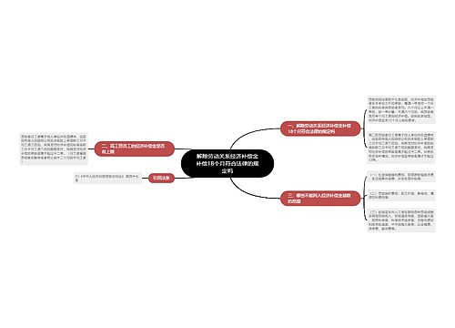 解除劳动关系经济补偿金补偿18个月符合法律的规定吗