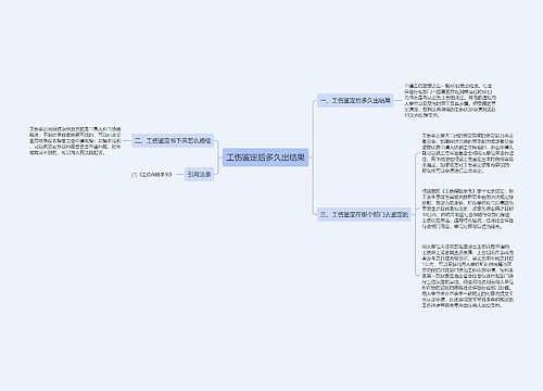 工伤鉴定后多久出结果