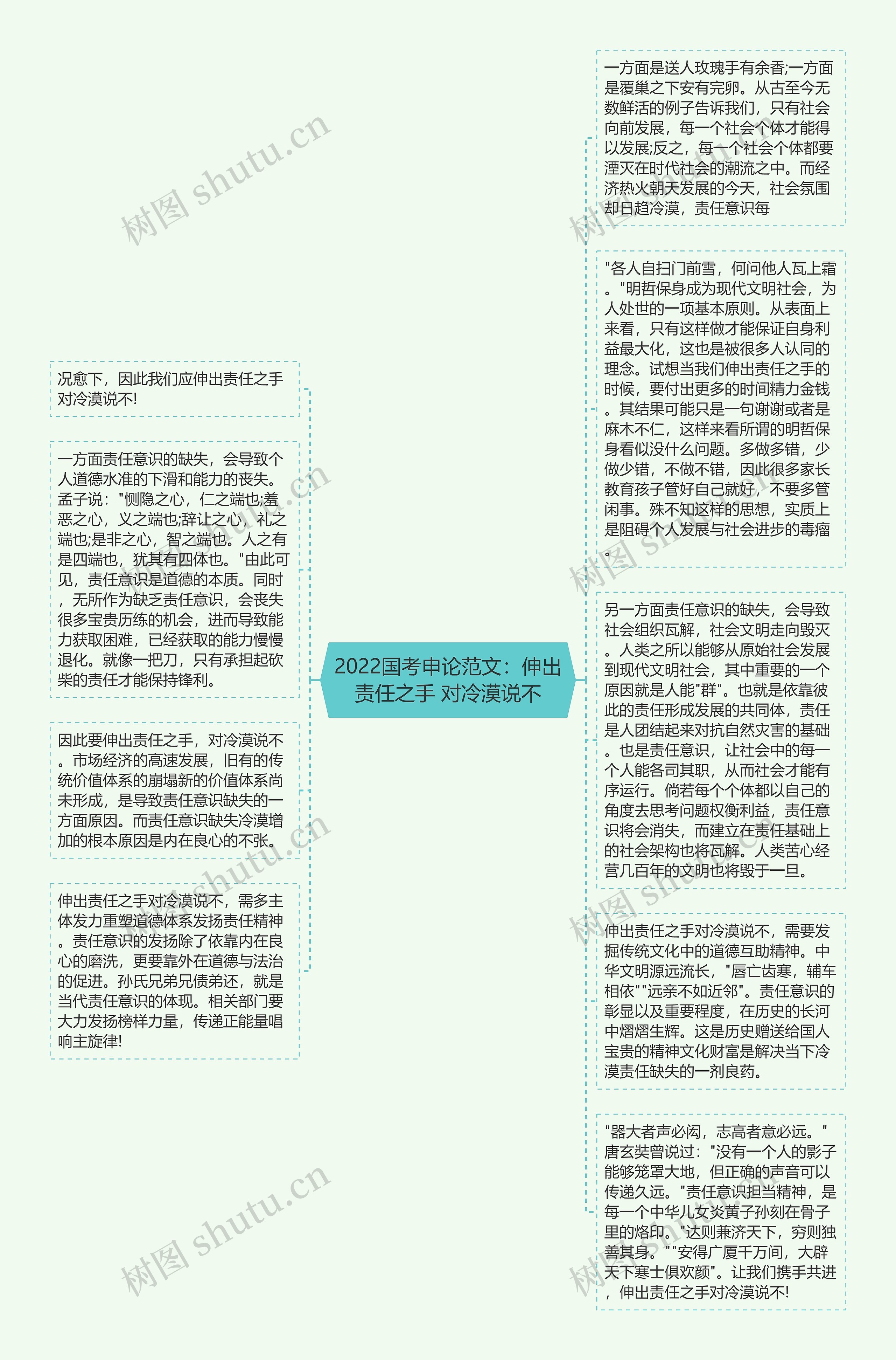 2022国考申论范文：伸出责任之手 对冷漠说不