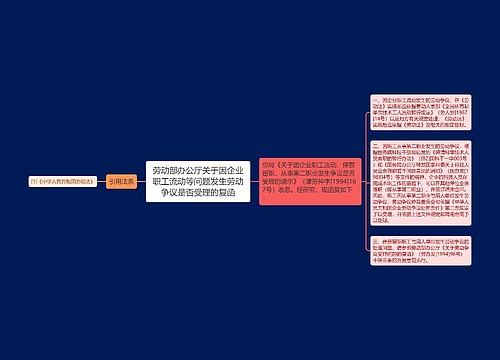 劳动部办公厅关于因企业职工流动等问题发生劳动争议是否受理的复函