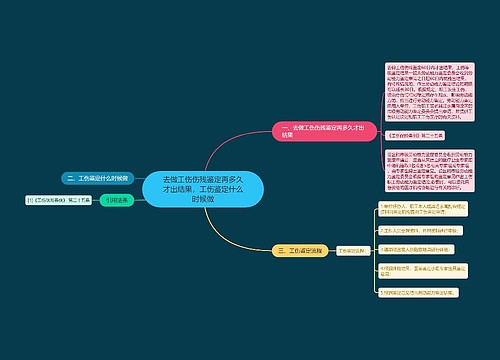 去做工伤伤残鉴定再多久才出结果，工伤鉴定什么时候做