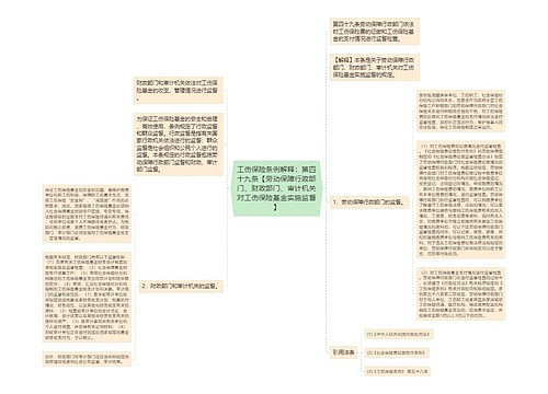 工伤保险条例解释：第四十九条【劳动保障行政部门、财政部门、审计机关对工伤保险基金实施监督】