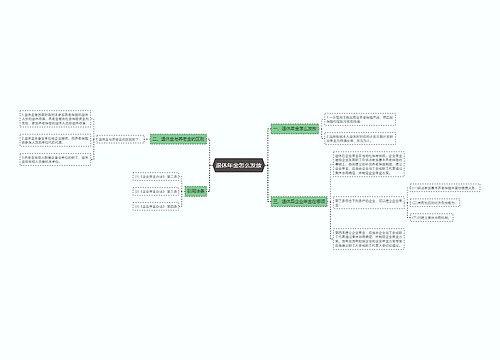 退休年金怎么发放