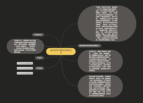 就业担保书具有法律效应吗