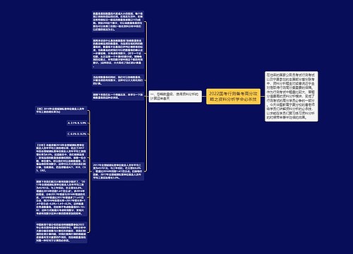 2022国考行测备考高分攻略之资料分析学会必杀技