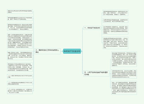 年终奖不发违法吗