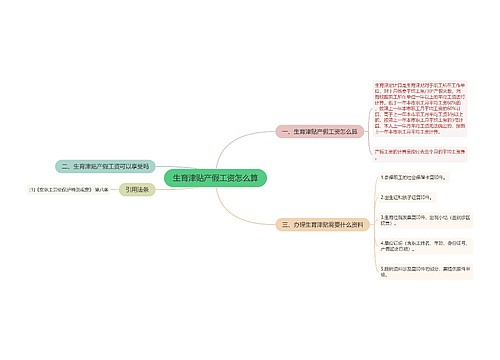 生育津贴产假工资怎么算