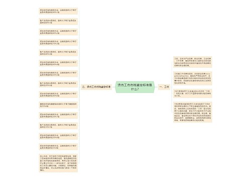 烫伤工伤伤残鉴定标准是什么?