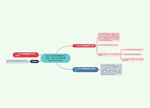 违反公司制度被解雇有工资吗，违反公司制度被解雇可以领失业金吗