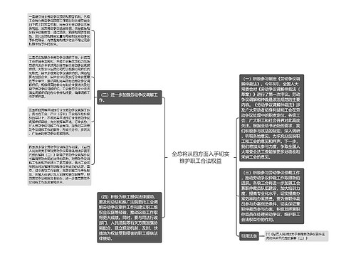 全总将从四方面入手切实维护职工合法权益