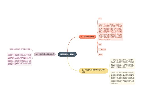 辞退通知书模板