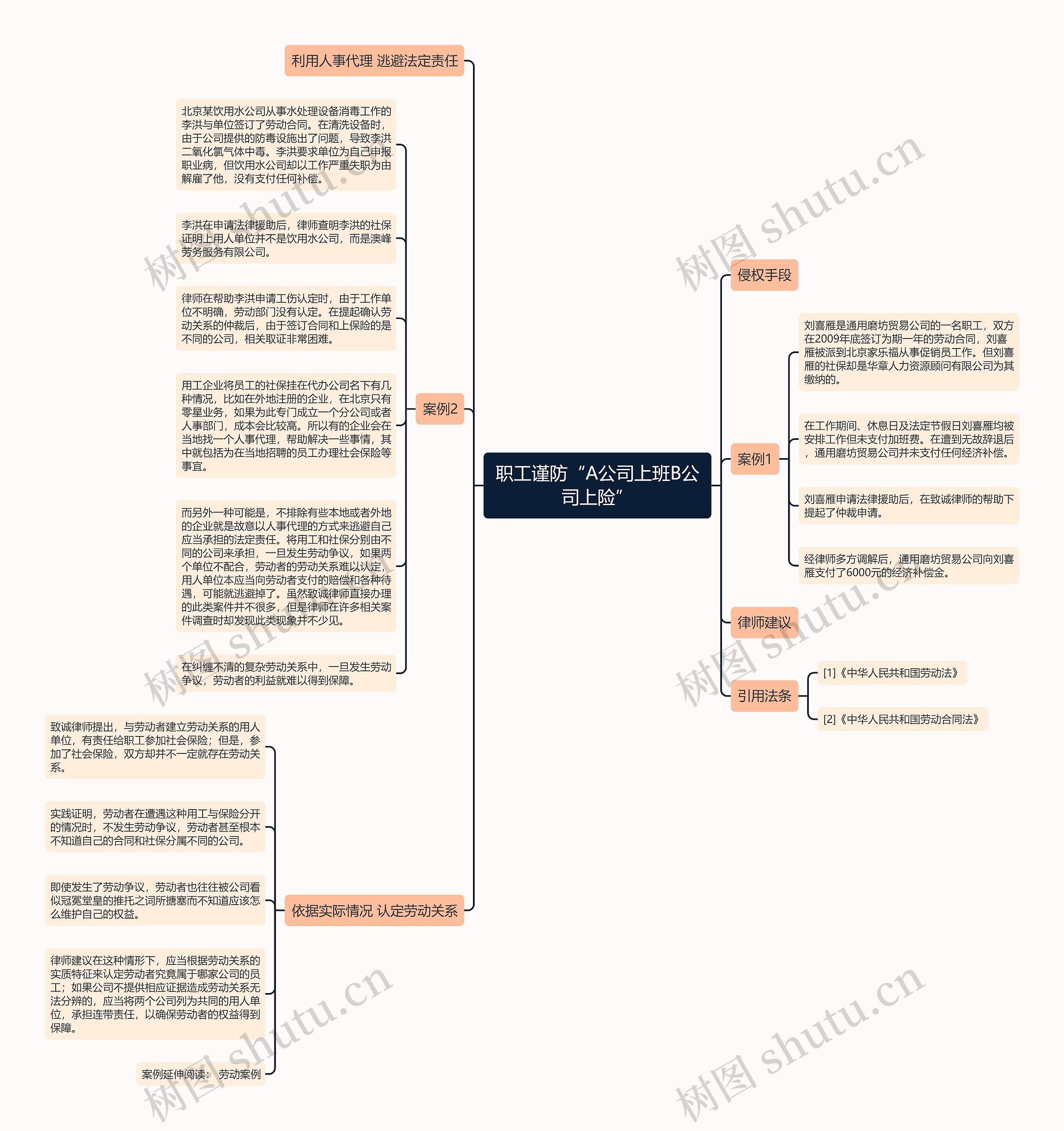 职工谨防“A公司上班B公司上险” 职工谨防“A公司上班B公司上险”