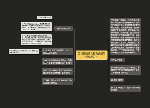 工伤住院伙食补助费是如何规定的？