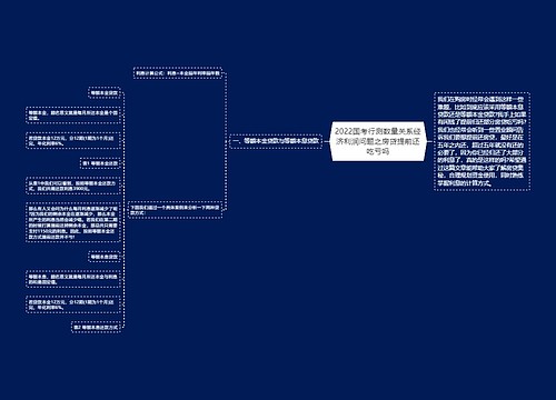 2022国考行测数量关系经济利润问题之房贷提前还吃亏吗