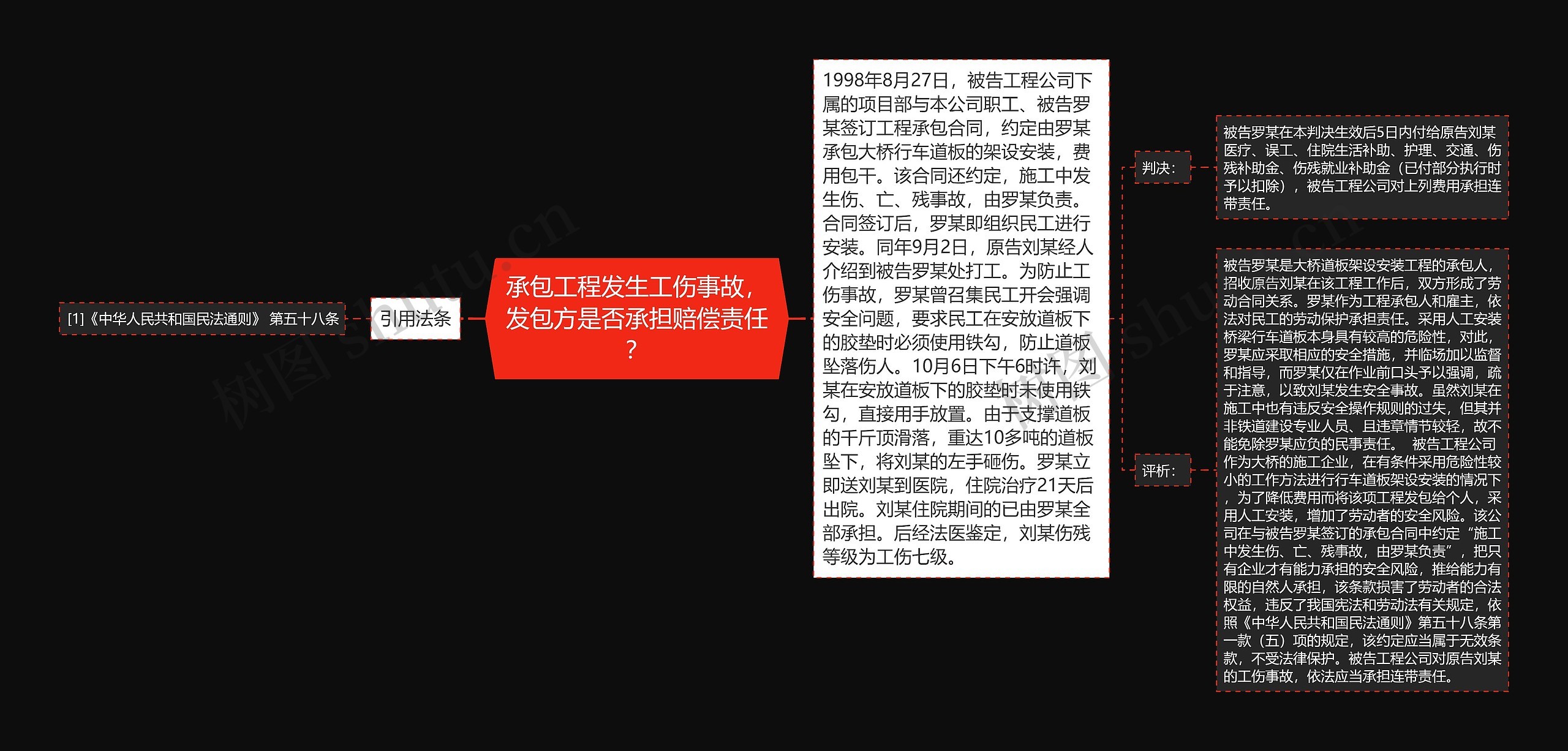 承包工程发生工伤事故，发包方是否承担赔偿责任？