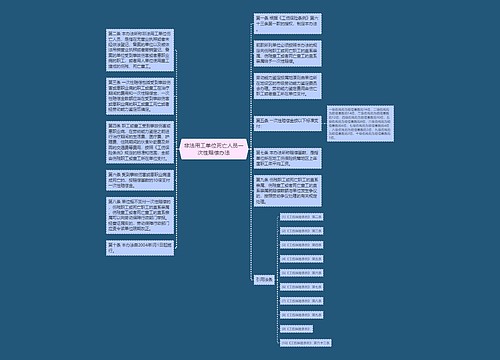 非法用工单位死亡人员一次性赔偿办法