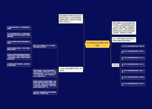 劳务派遣合同的最低年限规定