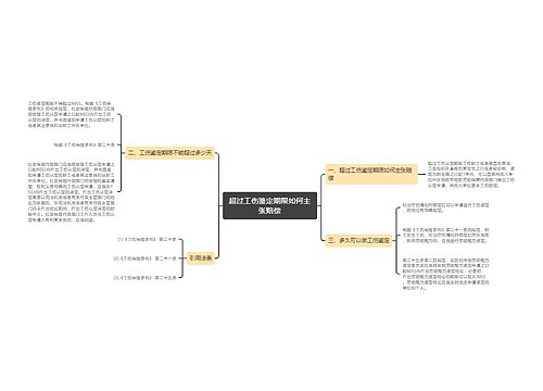 超过工伤鉴定期限如何主张赔偿