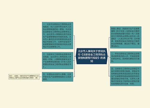 北京市人事局关于贯彻执行《注册安全工程师执业资格制度暂行规定》的通知