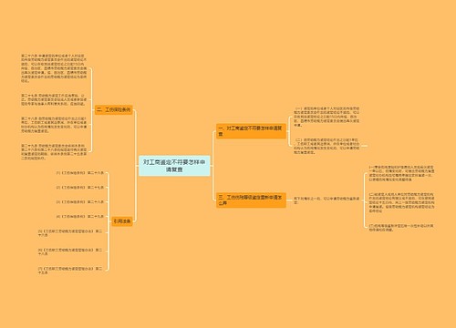 对工商鉴定不符要怎样申请复查