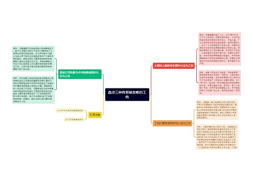 盘点三种容易被忽略的工伤